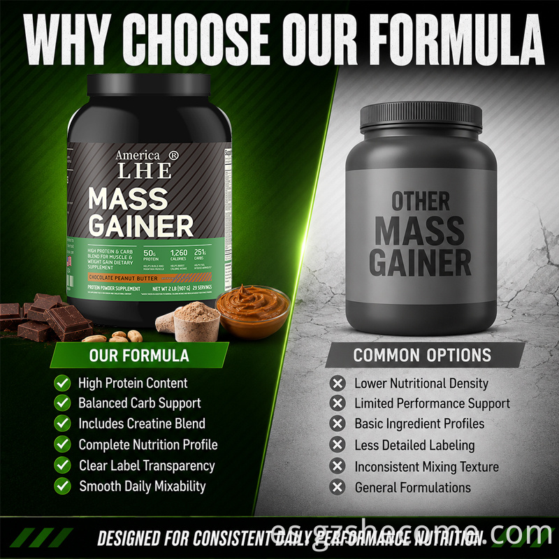 Mass Gainer Powder5